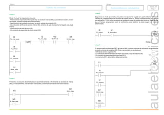 r.a.c
2011
ACE. 20
Pg. 7
ACE. 20
Pg. 7
Taladro de columna
Taladro de columna
Grupo
Título
Automatismos cableados
Automatismos cableados
Línea 6.
Seguimos en modo automático. Cuando el conjunto ha llegado a la parte inferior, el final de
carrera (I6), además de anular el motor de bajada (línea 3), excita un temporizador con retardo
a la activación -TON- con el propósito de retrasar la orden de subida del conjunto. Se entiende,
que el tiempo programado será el suficiente para taladrar la pieza según un material
determinado.
I6
FC_inferior
M1
M_Automático
TON
T1
3 seg.
M3
Q1
Motor_baja
M5
M_Man_baja
Línea 5.
Por tanto, el conjunto del taladro bajará automáticamente si finalmente es excitada la marca
(M3), o manualmente, si se activa la marca (M5), síntoma de activación de modo manual.
I6
FC_inferior
I9
RT_conjunto
Q2
Motor_sube
M5
M_Man_baja
NOT
I2
Pul_mar_baja
M2
M_Manual
I3
Pul_man_sube
Línea 4.
Modo “manual” en bajada del conjunto:
- Presionando el pulsador de bajada (I2), se excita la marca (M5), que ordenará a (Q1), motor
de bajada. Pueden impedir el funcionamiento:
- La activación del pulsador contrario, es decir, subida del conjunto (I3).
- La activación del final de carrera inferior (I6), síntoma de que el conjunto ha llegado a su tope
inferior.
- La excitación del relé térmico (I9).
- Un contacto de seguridad de motor sube (Q2).
Línea 7.
El temporizador activará en SET la marca (M4), que es síntoma de activación de subida del
conjunto a través de la salida (Q2). Esta marca podrá ser anulada por:
- El final de carrera superior (I7).
- La activación del relé térmico del motor que sube y baja el conjunto (I9).
- Un contacto de seguridad de motor baja (Q1).
- La memoria (M1), automático debe estar activa.
T1
I7
FC_superior
I9
RT_conjunto
Q1
Motor_baja
M1
M_Automático
RS
R
S
M4
 