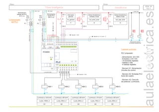 Túnel inteligente
Túnel inteligente Semáforos
Grupo
Título
Cableado autómata
PLC propuesto:
- Alimentación: 24 V DC
- Entradas a 24 V DC
- 10 Entradas digitales
- Salidas a relé
- 8 Salidas digitales
- Bornero X1. Alimentación
circuitos de control.
- Bornero X2. Entradas PLC
fuera del cuadro.
- Bornero X3. Ciercuito
de potencia. Luminosos.
1 3
2 4
Alimentación
fuente PLC
230 V c.a.
PIA
10 A
Input:
AC
100-240V
Output:
DC 24V/1,3 A
24V ok
L+ N + + - -
POWER
A B
L+ M PE I1 I2 I3 I4 I5 I6 I7 I8 I9 I10
PLC
Q1 Q2 Q3 Q4
RUN
Q5 Q6 Q7 Q8
COM
ERROR
L N PE
1 3
2 4
PIA
10 A
L N PE
S1
Alimentación
salidas del PLC
24 V c.a.
S=2x1,5
mm
+T
2
S=2x1,5
mm
+T
2
I1
Sección: 1 mm
2
Sección:
1
mm
2
L
<F.A>
N
<F.A>
L
<Q>
N
<Q>
PE
<Q>
PE
<F.A>
L <Q: 24 V AC>
Q1
Q2
Q3
Q4
Sección: 1 mm
2
+24 V
X1.1-2 X1.3-4
X2.1
X2.2
13
14
F1 F2
L 230 V AC
A2
A1
A2
A1
Alimentación bobinas
de células fotoeléctricas
L
N
A1
A2
N <Q>
KM 1
Sección: 2 x 1,5 mm + T
2
Célula fotoeléctrica
entrada a túnel
Cel_entra_túnel
I2
Interruptor
general
Int_general
I1
I2
X2.1
X2.3
13
14
A1
A2
Célula fotoeléctrica
salida a túnel
Cel_sale_túnel
I3
I3
X2.1
X2.4
13
14
A1
A2
Q5
Luminoso a 100 km/h
Luces_100km_h
Q1
A1
A2
N <Q>
KM 2
Luminoso a 90 km/h
Luces_90km_h
Q2
A1
A2
N <Q>
KM 3
Luminoso a 80 km/h
Luces_80km_h
Q3
A1
A2
N <Q>
KM 4
Luminoso a 70 km/h
Luces_70km_h
Q4
A1
A2
N <Q>
KM 5
Luminoso a 60 km/h
Luces_60km_h
Q5
Conexionado
del PLC
r.a.c
2011
SEM. 06
Pg. 3
SEM. 06
Pg. 3
 