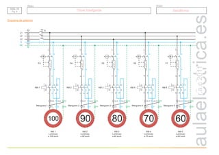 Túnel inteligente
Túnel inteligente Semáforos
Grupo
Título
80
90 70
F3
KM 1
1
2
3
4
5
6
A1
A2
1 N
2 N
1
2
3
4
5
L1
100
L1
L2
L3
X3
X3.1
X3.2
X3.3
PE
PE
N
Q
X3.4
X3.5 X3.6
L1 N
Manguera 1
PE
PE
F4
KM 2
1
2
3
4
5
6
A1
A2
1 N
2 N
6
7
8
9
10
L2
X3.7 X3.8
L2 N
Manguera 2
PE
PE
F5
KM 3
1
2
3
4
5
6
A1
A2
1 N
2 N
11
12
13
14
15
L3
X3.9 X3.10
L3 N
Manguera 3
PE
PE
F6
KM 4
1
2
3
4
5
6
A1
A2
1 N
2 N
16
17
18
19
20
L1
X3.11 X3.12
L1 N
Manguera 4
PE
PE
F7
KM 5
1
2
3
4
5
6
A1
A2
1 N
2 N
21
22
23
24
25
L2
X3.13 X3.14
L2 N
Manguera 5
PE
PE
60
KM 1
Luminoso
a 100 km/h
KM 2
Luminoso
a 90 km/h
KM 3
Luminoso
a 80 km/h
KM 4
Luminoso
a 70 km/h
KM 5
Luminoso
a 60 km/h
Esquema de potencia
r.a.c
2011
SEM. 06
Pg. 4
SEM. 06
Pg. 4
 