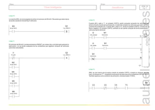 r.a.c
2011
Túnel inteligente
Túnel inteligente Semáforos
Grupo
Título
Línea 10.
La marcha (M3), es la encargada de activar el luminoso de 90 km/h. Recuerde que esta marca
se excita cuando en el túnel hay 5 vehículos.
Q2
Luz_90km.h
M3
M de CNT2
R
Línea 11.
El luminoso de 90 km/h, se desconectará en RESET, por varias vías; si el interruptor general no
está activo, o si se excita cualquiera de los contadores que registran cómputo de vehículos
para otras velocidades.
I1
Int_gral
Q2
Luz_90km.h
M4
M de CNT3
M2
M de CNT1
M5
M de CNT4
M6
M de CNT5
S
Línea 12.
Cuando (M1), está a “1”, el contador (CNT3), podrá computar sumando los vehículos que
entran al túnel a través de la entrada (I2), ó restar del contador los vehículos que salen del túnel
a través de la entrada (I3). Cuando (M1), pasa a “0”, anula el contador (CNT3), a través de un
flanco negativo. El contador (CNT3), activará un bit cuando compute de forma ascendente 7
vehículos dentro del túnel.
CNT
C3
I2
Cél_entrada
M1
Asíncrono
C3 C4 C5
“7”
M1
Asíncrono
M1
Asíncrono
I3
Cél_salida
N
R
Línea 13.
(M4), es una marca que se activa cuando el contador (CNT3), cumple su cómputo -en este
caso, el cómputo es “7”-. Impedirán la activación de esta marca los contadores (CNT4 y CNT5).
También aparece como condición de activación, el temporizador (TON3).
M4
M de CNT3
T3
SEM. 06
Pg. 7
SEM. 06
Pg. 7
 