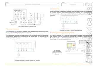 r.a.c
2011
PLC
Pg. 7
PLC
Pg. 7
Autómatas programables
Autómatas programables
Grupo
Título
Conceptos
Dos modelos internos de salidas a relé.
Autómata con salidas a corriente continua por transistor.
Los transistores son dispositivos de estado sólido. Son elementos electrónicos que no
tienen partes móviles, por tanto, no tienen desgaste.
Los transistores conmutan corriente continua y son muy rápidos (algunos transistores
en variadores de frecuencia conmutan más de 25.000 veces por segundo). En su
contra, la corriente de paso.
7.2. Salidas a transistores
7.3. Salidas a triac
El contactor como recurso en las salidas del PLC
El triac es también un dispositivo de estado sólido sin partes móviles.Al contrario que
el transistor, funciona con corriente alterna y se asemeja en la rapidez de sus
conmutaciones. anto para triac como para
transistor.
Si la carga a gobernar por el autómata programable es elevada, tanto para salida a
relé, transistor o triac, se puede recurrir al empleo de un contactor y de esta forma, el
PLC sólo tendrá que alimentar la bobina del contactor. La operación no debe
presentar problemas técnicos ni eléctricos.
Autómata con salidas a corriente alterna por triac.
Las altas temperaturas son perjudiciales, t
Alimentación
A B
L N I1 I2 I3 I4 I5 I6 I7 I8 I9 AI1AI2
MicroPLC
Q1 Q2 Q3 Q4
OUTPUT 4xRELAY 10A
OK
1
2
3
4
5
6
F4
1
2 6
3
4
5
F1
F2
F3
Contactor
KM 1
Alimentación circuito de potencia
M
3~
U V W
F3
1 3 5
2 4 6
A1
A2
El autómata
activa un contactor,
y éste a su vez excita
el motor.
 