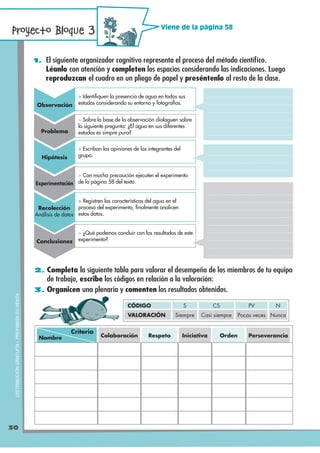 Viene de la página 58




                                              1. El siguiente organizador cognitivo representa e...