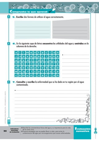 Compruebo lo que aprendí
                                              2       5. Escribe dos formas de utilizar el agua c...