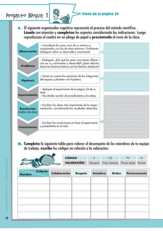 Viene de la página 24



                                             1. El siguiente organizador cognitivo representa el ...