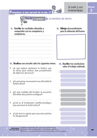 El suelo y sus      Bloque

Practico lo que aprendí de la pág. 27                                                  irregularidades       2
                     !
                         Descubro y aprendo!             La lombriz de tierra



 1. Escribe los resultados obtenidos y                              2. Dibuja el procedimiento
       compartelos con tus compañeros y                                   para la obtención del humus.
       compañeras.




3. Realiza una consulta sobre los siguientes temas:                     4. Escribe tres conclusiones
                                                                             sobre el trabajo realizado.
•    ¿A qué especie pertenece la lombriz que
     se utiliza para realizar este procedimiento
     de obtención de humus?



•    ¿En qué países se encuentra muy difundida la
     lombricultura?



                                                                                                                 DISTRIBUCIÓN GRATUITA - PROHIBIDA SU VENTA
•    ¿En qué ciudades del Ecuador se encuentra
     difundida esta práctica ecológica?



•    ¿Cuál es el fundamento cientíﬁco-ecológico
     que promueve la lombricultura?



•    ¿Cuál sería tu aporte para que esta práctica
     no desaparezca?




   Indicadores   Determina elementos del entorno para obtener humus.
de evaluación:   Consulta sobre la lombricultura como práctica ecológica.                                    17
                 Plantea conclusiones del procedimiento para obtener abono orgánico.
 