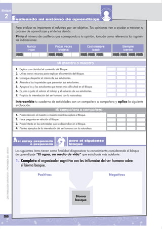 Bloque

 2 Evaluando mi entorno de aprendizaje
                                                Para evaluar es importante el esfuerzo por ser objetivo. Tus opiniones van a ayudar a mejorar tu
                                                proceso de aprendizaje y el de los demás.
                                                Pinta el número de casilleros que corresponda a tu opinión, tomado como referencia las siguien-
                                                tes indicaciones:

                                                           Nunca                      Pocas veces                       Casi siempre          Siempre
                                                           (rojo)                       (violeta)                          (azul)              (verde)



                                                                                        Mi maestra o maestro
                                                1. Explica con claridad el contenido del Bloque.
                                                2. Utiliza varios recursos para explicar el contenido del Bloque.
                                                3. Consigue despertar el interés de sus estudiantes.
                                                4. Atiende a las inquietudes que presentan sus estudiantes.
                                                5. Apoya a los y las estudiantes que tienen más dificultad en el Bloque.
                                                6. Es justo o justa al valorar el trabajo y el esfuerzo de sus estudiantes.
                                                7. Propicia la interrelación del ser humano con la naturaleza.

                                                Intercambia tu cuaderno de actividades con un compañero o compañera y aplica la siguiente
                                                evaluación:
                                                                                      Mi compañera o compañero
                                                1. Presta atención al maestro o maestra mientras explica el Bloque.
                                                2. Hace preguntas en relación al Bloque.
                                                3. Presta interés en las actividades que se desarrollan en el Bloque.
                                                4. Plantea ejemplos de la interrelación del ser humano con la naturaleza.




                                                Así estoy preparado
                                                        o preparada
                                                                                                    para el siguiente
                                                                                                    bloque
   DISTRIBUCIÓN GRATUITA - PROHIBIDA SU VENTA




                                                Los siguientes ítems tienen como ﬁnalidad diagnosticar tu conocimiento considerando el bloque
                                                de aprendizaje “El agua, un medio de vida” que estudiarás más adelante.

                                                1. Completa el organizador cognitivo con las influencias del ser humano sobre
                                                   el bioma bosque.

                                                                     Positivas                                                         Negativas




                                                                                                          Bioma
                                                                                                          bosque




 28
 