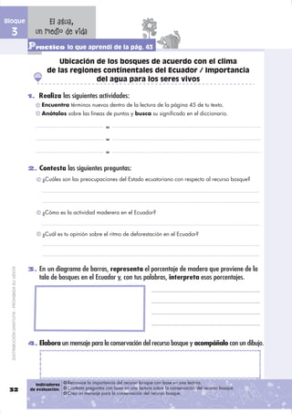 Bloque                                               El agua,
  3                                              un medio de vida
                                               Practico lo que aprendí de la pág. 43
                                                          Ubicación de los bosques de acuerdo con el clima
                                                      de las regiones continentales del Ecuador / Importancia
                                                                    del agua para los seres vivos

                                               1. Realiza las siguientes actividades:
                                                    Encuentra términos nuevos dentro de la lectura de la página 45 de tu texto.
                                                    Anótalos sobre las líneas de puntos y busca su significado en el diccionario.

                                                                                   =
                                                                                   =
                                                                                   =

                                               2. Contesta las siguientes preguntas:
                                                    ¿Cuáles son las preocupaciones del Estado ecuatoriano con respecto al recurso bosque?




                                                    ¿Cómo es la actividad maderera en el Ecuador?



                                                    ¿Cuál es tu opinión sobre el ritmo de deforestación en el Ecuador?




                                               3. En un diagrama de barras, representa el porcentaje de madera que proviene de la
  DISTRIBUCIÓN GRATUITA - PROHIBIDA SU VENTA




                                                   tala de bosques en el Ecuador y, con tus palabras, interpreta esos porcentajes.




                                               4. Elabora un mensaje para la conservación del recurso bosque y acompáñalo con un dibujo.




                                                  Indicadores   Reconoce la importancia del recurso bosque con base en una lectura.
 32                                            de evaluación:   Contesta preguntas con base en una lectura sobre la conservación del recurso bosque.
                                                                Crea un mensaje para la conservación del recurso bosque.
 