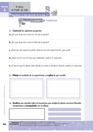 Bloque                                                El agua,
  3                                               un medio de vida
                                               Practico lo que aprendí de la pág. 51
                                                                   !
                                                                       Descubro y aprendo!             Tropismos



                                               1. Contesta las siguientes preguntas:
                                               a. ¿En qué dirección creció la raíz de la planta?
                                               Objetivo
                                               b. ¿En qué dirección creció el tallo de la planta?



                                               c. ¿Qué tipo de tropismo pudiste observar en esta experiencia?, ¿por qué?



                                               d. ¿Qué ocurrió con el vaso que volteaste?, explica tu respuesta.



                                               e. ¿Crees tú que la planta sabe dónde es arriba y dónde es abajo?, explica tu respuesta.




                                               2. Dibuja el resultado de tu experimento y explica lo que sucedió.
  DISTRIBUCIÓN GRATUITA - PROHIBIDA SU VENTA




                                               3. Realiza una consulta sobre el mecanismo que emplea la planta carnívora llamada
                                                    atrapamosca y acompáñala con un dibujo.




                                                   Indicadores   Reconoce a los tropismos por medio de un experimento.
 36                                             de evaluación:   Contesta preguntas relacionadas a los tropismos con base en un experimento.
                                                                 Consulta temas de interés científico relacionado con tropismos.
 