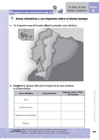 El clima: un aire   Bloque

Practico lo que aprendí de la pág. 64                                                siempre cambiante      4

       Zonas climáticas y sus impactos sobre el bioma bosque

1. En el siguiente mapa del Ecuador, ubica las principales zonas climáticas:




2. Completa la siguiente tabla sobre el impacto de las zonas climáticas
    en el bioma bosque.

                                                                                                                DISTRIBUCIÓN GRATUITA - PROHIBIDA SU VENTA
                                                                               Impacto sobre el bio-
            Zona climática                      Características
                                                                                   ma bosque

                   Seca



            Tropical monzón



       Mesotérmica semihúmeda



                  Páramo


    Indicadores   Reconoce el impacto de las zonas climáticas sobre el bioma bosque.
 de evaluación:   Ubica las principales zonas climáticas que existen en nuestro país.                       47
                  Dibuja la vegetación característica de las zonas climáticas del Ecuador.
 
