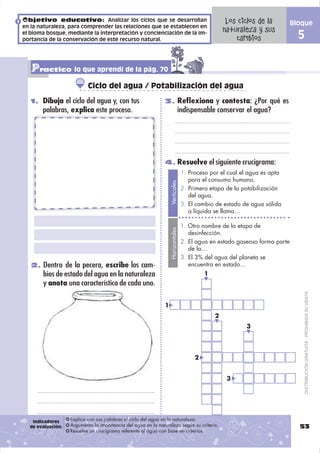Objetivo educativo: Analizar los ciclos que se desarrollan                                           Los ciclos de la
en la naturaleza, para comprender las relaciones que se establecen en
                                                                                                                              Bloque
                                                                                                    naturaleza y sus
el bioma bosque, mediante la interpretación y concienciación de la im-
portancia de la conservación de este recurso natural.                                                   cambios                 5

   Practico lo que aprendí de la pág. 70
                           Ciclo del agua / Potabilización del agua
   1. Dibuja el ciclo del agua y, con tus                      3. Reﬂexiona y contesta: ¿Por qué es
       palabras, explica este proceso.                                            indispensable conservar el agua?




                                                               4. Resuelve el siguiente crucigrama:
                                                                                   1. Proceso por el cual el agua es apta
                                                                                      para el consumo humano.
                                                                   Verticales

                                                                                   2. Primera etapa de la potabilización
                                                                                      del agua.
                                                                                   3. El cambio de estado de agua sólida
                                                                                      a líquida se llama…

                                                                                   1. Otro nombre de la etapa de
                                                                   Horizontales




                                                                                      desinfección.
                                                                                   2. El agua en estado gaseoso forma parte
                                                                                      de la…
                                                                                   3. El 3% del agua del planeta se
   2. Dentro de la pecera, escribe los cam-                                           encuentra en estado…
       bios de estado del agua en la naturaleza                                             1
       y anota una característica de cada uno.

                                                               1                                                                    DISTRIBUCIÓN GRATUITA - PROHIBIDA SU VENTA

                                                                                                2
                                                                                                           3




                                                                                        2


                                                                                                     3




   Indicadores     Explica con sus palabras el ciclo del agua en la naturaleza.
  de evaluación:   Argumenta la importancia del agua en la naturaleza según su criterio.                                        53
                   Resuelve un crucigrama referente al agua con base en criterios.
 