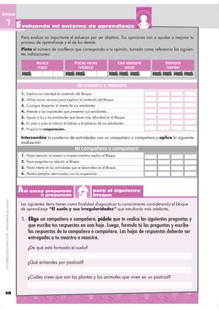 Bloque

  1 Evaluando mi entorno de aprendizaje
                                              Para evaluar es importante el esfuerzo por ser objetivo. Tus opiniones van a ayudar a mejorar tu
                                              proceso de aprendizaje y el de los demás.
                                              Pinta el número de casilleros que corresponda a tu opinión, tomado como referencia las siguien-
                                              tes indicaciones:

                                                         Nunca                      Pocas veces                       Casi siempre   Siempre
                                                         (rojo)                       (violeta)                          (azul)       (verde)



                                                                                      Mi maestra o maestro
                                              1. Explica con claridad el contenido del Bloque.
                                              2. Utiliza varios recursos para explicar el contenido del Bloque.
                                              3. Consigue despertar el interés de sus estudiantes.
                                              4. Atiende a las inquietudes que presentan sus estudiantes.
                                              5. Apoya a los y las estudiantes que tienen más dificultad en el Bloque.
                                              6. Es justo o justa al valorar el trabajo y el esfuerzo de sus estudiantes.
                                              7. Propicia la cooperación.

                                              Intercambia tu cuaderno de actividades con un compañero o compañera y aplica la siguiente
                                              evaluación:
                                                                                    Mi compañera o compañero
                                              1. Presta atención al maestro o maestra mientras explica el Bloque.
                                              2. Hace preguntas en relación al Bloque.
                                              3. Presta interés en las actividades que se desarrollan en el Bloque.
                                              4. Plantea ejemplos relacionados con la cooperación.




                                              Así estoy preparado
                                                      o preparada
                                                                                                  para el siguiente
                                                                                                  bloque
 DISTRIBUCIÓN GRATUITA - PROHIBIDA SU VENTA




                                              Los siguientes ítems tienen como ﬁnalidad diagnosticar tu conocimiento considerando el bloque
                                              de aprendizaje “El suelo y sus irregularidades” que estudiarás más adelante.

                                              1. Elige un compañero o compañera, pídele que te realice las siguientes preguntas y
                                                 que escriba tus respuestas en una hoja. Luego, formula tú las preguntas y escribe
                                                 las respuestas de tu compañero o compañera. Las hojas de respuestas deberán ser
                                                 entregadas a tu maestro o maestra.
                                                  ¿De qué está formado el suelo?


                                                  ¿Qué entiendes por pastizal?


                                                  ¿Cuáles crees que son las plantas y los animales que viven en un pastizal?


 14
 