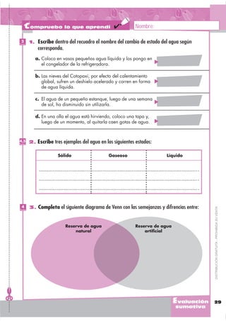Compruebo lo que aprendí                                Nombre:

 2
Puntos
         1. Escribe dentro del recuadro el nombre del cambio de estado del agua según
             corresponda.
            a. Coloco en vasos pequeños agua líquida y los pongo en
               el congelador de la refrigeradora.

            b. Las nieves del Cotopaxi, por efecto del calentamiento
               global, sufren un deshielo acelerado y corren en forma
               de agua líquida.

            c. El agua de un pequeño estanque, luego de una semana
               de sol, ha disminuido sin utilizarla.

            d. En una olla el agua está hirviendo, coloco una tapa y,
               luego de un momento, al quitarla caen gotas de agua.



4,5
Puntos
         2. Escribe tres ejemplos del agua en los siguientes estados:

                       Sólido                   Gaseoso                   Líquido




  4      3. Completa el siguiente diagrama de Venn con las semejanzas y difrencias entre:

                                                                                            DISTRIBUCIÓN GRATUITA - PROHIBIDA SU VENTA
Puntos




                            Reserva de agua                  Reserva de agua
                                natural                          artiﬁcial




                                                                               Evaluación   29
                                                                               sumativa
 