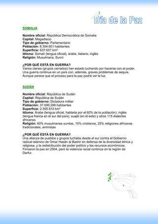 SOMALIA

Nombre oficial: República Democrática de Somalia
Capital: Mogadiscio
Tipo de gobierno: Parlamentario
Población: 8.304.601 habitantes
Superficie: 637.657 km²
Idioma: Somalí (lengua oficial), árabe, italiano, inglés
Religión: Musulmana, Sunni

¿POR QUÉ ESTÁ EN GUERRA?
Varios clanes (grupos cerrados) han estado luchando por hacerse con el poder.
Una guerra continua en un país con, además, graves problemas de sequía.
Aunque parece que el proceso para la paz podrá ver la luz.


SUDÁN

Nombre oficial: República de Sudán
Capital: República de Sudán
Tipo de gobierno: Dictadura militar
Población: 37.090.298 habitantes
Superficie: 2.505.810 km²
Idioma: Árabe (lengua oficial, hablada por el 60% de la población), inglés
(lengua franca en el sur del país), suajili (en el este) y otros 115 dialectos
africanos
Religión: 60% musulmanes sunitas, 15% cristianos, 25% religiones africanas
tradicionales, animistas

¿POR QUÉ ESTÁ EN GUERRA?
Una alianza de pueblos y grupos luchaba desde el sur contra el Gobierno
radical islámico de Omar Hasán al Bashir en defensa de la diversidad étnica y
religiosa, y la redistribución del poder político y los recursos económicos.
Firmaron la paz en 2004, pero la violencia racial continúa en la región de
Darfur.
 
