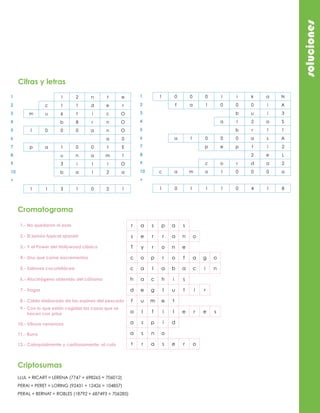 soluciones
Cifras y letras
1 2 n t e
c 1 1 d e r
m u 6 t i c O
b 8 r n O
1 0 0 0 a n O
a 0
p a 1 0 0 t E
u n a m 1
3 i l l O
b a l 2 a
1 1 3 1 0 2 1
1
2
3
4
5
6
7
8
9
10
+
1 0 0 0 l i k a N
f a 1 0 0 0 i A
b u i 3
a l 2 a S
b r 1 1
a 1 0 0 0 a s A
p e p t i 2
2 e L
c o r d a 2
c a m o 1 0 0 0 a
1 0 1 1 1 0 4 1 8
1
2
3
4
5
6
7
8
9
10
+
Cromatograma
r a s p a s
s e r r a n o
T y r o n e
c o p r o f a g o
c a l a b a c i n
h a c h i s
d e g l u t i r
f u m e t
a l f i l e r e s
a s p i d
a s n o
t r a s e r o
  1.- No quedaron ni esas
  2.- El jamón typical spanish
  3.- Y el Power del Hollywood clásico
  4.- Uno que come excrementos
  5.- Sabrosa cucurbitácea
  6.- Alucinógeno obtenido del cáñamo
  7.- Tragar
  8.- Caldo elaborado de las espinas del pescado
  9.- Con lo que están cogidas las cosas que se
hacen con prisa
10.- Víbora venenosa
11.- Burro
12.- Coloquialmente y cariñosamente, el culo
LLUL + RICART = LERENA (7747 + 698265 = 706012)
PERAl + PERET = LORING (92431 + 12426 = 104857)
PERAL + BERNAT = ROBLES (18792 + 687493 = 706285)
Criptosumas
 