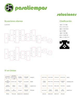 soluciones
pasatiemposo
Ecuaciones eternas
La solución:
-
+
×
+
=
-
=
-
×
-
+
+
=
+
=
=
+
+
+
×
×
+
+
-
+
×
×
+
+
=
=
×
× +
+
9
8
1
2
3
5
6 7
4
+
-
×
×
×
+
+
+
=
=
×
+
=
×
+
+
×
-
-
+
=
×
=
×
=
+
=
×
+
×
× -
+8
4
7
5
3
2 9
6
1
IV en Linneo
MDVII
MCCLXI MMCCXVI MMCCLIV VCCCIII
MMMDCCLXVI
MMMVII
MMDCCLIV
Robert Hooke
Antoine
Lavoisier
Marie Curie
Isaac Newton
Nicolás
Copérnico
Claudio
Ptolomeo
René
Descartes
Carlos Linneo Galileo Galilei Arquímedes
Andrés Vesalio
William Harvey Johannes Kepler
D’ Alembert y
Diderot
Charles Lyell Charles DarwinMMMCX
VIILXIX VCCCLXI MMDCCCIX MMMDCCV
VIDXII*
MMDCCCLX
VICDLXII*
Micrographia
(M + I + C + I =
MCII = 1102)
Principles
of geology
On the origin
of species
Traité
élémentaire de
chimie
De Motu cordis
Astronomia
nova
Encyclopédie
Traité de
radioactivité
Principia
mathematica
De
revolutionibus
Almagesto
Discours del
methode
Systema
naturae
Dialogos
Sobre los
cuerpos
flotantes
De humanis
corporis fabrica
(D + M + I + C + I
+ I + C = MDCCIII
= 1703)
Clasificación
124 = 1111100
511= 111111111
443 = 110111011
56 =111000
108 = 1101100
214 = 11010110
495 = 1111011111
 