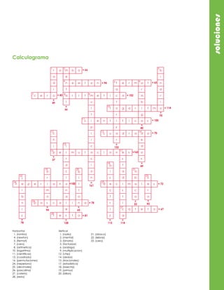 Calculograma
Horizontal
  1. (rombo)
  4. (newton)
  5. (fermat)
  7. (cero)
  8. (aritmetica)
10. (logaritmo)
11. (cientificas)
13. (cuadrado)
16. (permutaciones)
24. (neperiano)
25. (decimales)
26. (pascalina)
27. (cateto)
28. (resto)
Vertical
  1. (radio)
  2. (mental)
  3. (binario)
  5. (factorizar)
  6. (arabiga)
  9. (multiplicacion)
12. (chip)
14. (dedos)
15. (irracionales)
17. (estadistica)
18. (bisectriz)
19. (primos)
20. (billon)
r o m b o b
a e i
d n e w t o n f e r m a t n
i t a r a
c e r o a r i t m e t i c a a r
l u t b i
l l o g a r i t m o
t r g
c i e n t i f i c a s
p z
c l c u a d r a d o
h i r e
i i c d
p e r m u t a c i o n e s o
r c s s
a i b t
p c b o i a a
l r i i n s d b c
n e p e r i a n o l d e c i m a l e s
i m n l c s c r
b o a o t t o o
n p a s c a l i n a r i
i e i c a t e t o
z
1 2 3
4 5 6
7 8 9
10
11
12 13 14
15
16 17
18
19 20 21
22 23
24 25
26
27
28
r e s t o z a
= 66
= 65= 94
= 70
= 102
= 114
= 72
= 81
= 78
=100
= 67
= 100
=165
= 43
=
49
=
66
=
122
=
40
=
49
=
37
=
65
=
94
=
78
=
43
=
114
=
115
=
128
=
23
=
70
soluciones
21. (abaco)
22. (leibniz)
23. (cero)
=
161
 