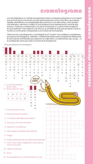 ecuacioneseternasıcromatograma
L A S E R
P R O L E
1.- Lo son las espadas
de los Jedis
2.- Descendencia, hijos
S
E
R
I
N
a
P
R
O
L
I
N
a
1
La cromatografía es un método de separación de los compuestos presentes en una mezcla
que se hace pasar a través de una fase estacionaria que actúa como filtro y que separa
aquellos atendiendo a sus propiedades físico-químicas: unos salen antes y otros quedan
más retenidos y demoran su salida. El cromatograma es la representación visual de este
proceso. Cada pico corresponde a uno de los compuestos y su altura indica la relación
en que aparecen unos respecto a los otros (p. ej. el doble de este que de aquel). El que se
muestra a continuación corresponde a una mezcla de aminoácidos.
Claro que hay cromatogramas y cromatogramas. El “nuestro” es en realidad un pasatiempo
en el que el cromatograma “ordinario” contiene información para completar las definiciones.
En este caso los aminoácidos que aparecen (o mejor dicho, sus abreviaturas: asp, ser, glu,…) y
la cantidad de veces que cada uno hace acto de presencia.
cromatograma
  1.- No quedaron ni esas
  2.- El jamón typical spanish
  3.- Y el Power del Hollywood clásico
  4.- Uno que come excrementos
  5.- Sabrosa cucurbitácea
  6.- Alucinógeno obtenido del cáñamo
  7.- Tragar
  8.- Caldo elaborado de las espinas del pescado
  9.- Con lo que están cogidas las cosas que se
hacen con prisa
10.- Víbora venenosa
11.- Burro
12.- Coloquialmente y cariñosamente, el culo
veces que aparece en el cromatograma
A
s
p
a
r
t
i
c
o
S
e
r
i
n
a
G
l
u
t
a
m
i
c
o
G
l
i
c
i
n
a
H
i
s
t
i
d
i
n
a
A
r
g
i
n
i
n
a
T
r
e
o
n
i
n
a
A
l
a
n
i
n
a
P
r
o
l
i
n
a
T
i
r
o
s
i
n
a
V
a
l
i
n
a
M
e
t
i
o
n
i
n
a
L
i
s
i
n
a
I
s
o
l
e
u
c
i
n
a
L
e
u
c
i
n
a
A
s
p
a
r
a
g
i
n
a
F
e
n
i
l
a
l
a
n
i
n
a
G
l
u
t
a
m
i
n
a
T
r
i
p
t
o
f
a
n
o
C
i
s
t
e
i
n
a
h y y
P
h
2
1
 