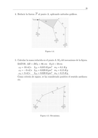 26
4. Reducir la fuerza
−→
P al punto A, aplicando métodos grácos.
Figura 4.4:
5. Calcular la masa reducida en el punto A MA del mecanismo de la gura.
DATOS: AB = BO4 = 86 cm O2A = 50 cm
ω2 = 10 rd/s IG2 = 0,015 Kgm2
m2 = 0,1 Kg
ω3 = −3 rd/s IG3 = 0,020 Kgm2
m3 = 0,15 Kg
ω4 = 3 rd/s IG4 = 0,020 Kgm2
m4 = 0,15 Kg
Como criterio de signos, se ha considerado positivo el sentido antihora-
rio.
Figura 4.5: Mecanismo.
 