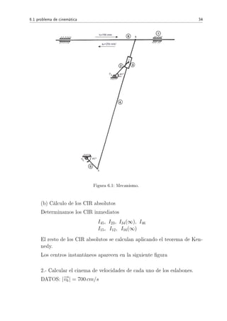 6.1 problema de cinemática 34
Figura 6.1: Mecanismo.
(b) Cálculo de los CIR absolutos
Determinamos los CIR inmediatos
I45, I23, I34(∞), I46
I15, I12, I16(∞)
El resto de los CIR absolutos se calculan aplicando el teorema de Ken-
nedy.
Los centros instantáneos aparecen en la siguiente gura
2.- Calcular el cinema de velocidades de cada uno de los eslabones.
DATOS: |−→v6 | = 700 cm/s
 