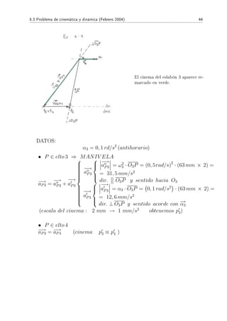 6.3 Problema de cinemática y dinámica (Febrero 2004) 44
El cinema del eslabón 3 aparece re-
marcado en verde.
DATOS:
α3 = 0, 1 rd/s2
(antihorario)
• P ∈ elto 3 ⇒ MANIV ELA
−→aP3 =
−→
an
P3 +
−→
at
P3



−→
an
P3



−→
an
P3 = ω2
3 · O3P = (0, 5rad/s)2
· (63 mm × 2) =
= 31, 5 mm/s2
dir. O3P y sentido hacia O3
−→
at
P3



−→
at
P3 = α3 · O3P = 0, 1 rad/s2
· (63 mm × 2) =
= 12, 6 mm/s2
dir. ⊥ O3P y sentido acorde con −→α3
(escala del cinema : 2 mm → 1 mm/s2
obtenemos p3)
• P ∈ elto 4
−→aP3 = −→aP4 (cinema p3 ≡ p4 )
 