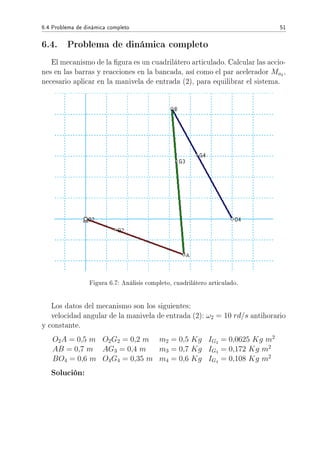 6.4 Problema de dinámica completo 51
6.4. Problema de dinámica completo
El mecanismo de la gura es un cuadrilátero articulado. Calcular las accio-
nes en las barras y reacciones en la bancada, así como el par acelerador Ma2
,
necesario aplicar en la manivela de entrada (2), para equilibrar el sistema.
Figura 6.7: Análisis completo, cuadrilátero articulado.
Los datos del mecanismo son los siguientes:
velocidad angular de la manivela de entrada (2): ω2 = 10 rd/s antihorario
y constante.
O2A = 0,5 m O2G2 = 0,2 m m2 = 0,5 Kg IG2
= 0,0625 Kg m2
AB = 0,7 m AG3 = 0,4 m m3 = 0,7 Kg IG3
= 0,172 Kg m2
BO4 = 0,6 m O4G4 = 0,35 m m4 = 0,6 Kg IG4
= 0,108 Kg m2
Solución:
 