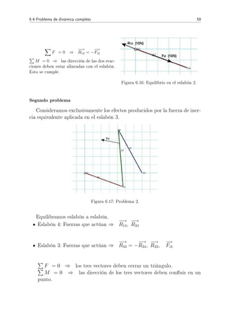 6.4 Problema de dinámica completo 59
F = 0 ⇒
−→
R12 = −
−→
Fi2
M = 0 ⇒ las dirección de las dos reac-
ciones deben estar alineadas con el eslabón.
Esto se cumple.
Figura 6.16: Equilibrio en el eslabón 2.
Segundo problema
Consideramos exclusivamente los efectos producidos por la fuerza de iner-
cia equivalente aplicada en el eslabón 3.
Figura 6.17: Problema 2.
Equilibramos eslabón a eslabón.
Eslabón 4: Fuerzas que actúan ⇒
−→
R14,
−→
R34
Eslabón 3: Fuerzas que actúan ⇒
−→
R43 = −
−→
R34,
−→
R23,
−→
Fi3
F = 0 ⇒ los tres vectores deben cerrar un triángulo.
M = 0 ⇒ las dirección de los tres vectores deben conuir en un
punto.
 