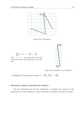 6.4 Problema de dinámica completo 62
Figura 6.21: Problema 3.
F = 0 ⇒
−→
R43 = −
−→
R23
M = 0 ⇒ las direcciones de las dos
reacciones deben estar alineadas con el esla-
bón.
Figura 6.22: Equilibrio en el eslabón 3.
Eslabón 2: Fuerzas que actúan ⇒
−→
R12,
−→
R32 = −
−→
R32
Resolución completa al problema de dinámica
Con las soluciones de los tres problemas, se obtiene los valores de las
reacciones en cada eslabón y el par acelerador, mediante la suma vectorial.
 