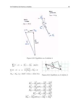 6.4 Problema de dinámica completo 63
Figura 6.23: Equilibrio en el eslabón 4.
F = 0 ⇒
−→
R12 = −
−→
R32 (464N)
M = 0 ⇒ ⇒
−−−−−−→
M
−→
R32 +
−−→
Ma2 = 0
Ma2 = R32 · d2 = 564N · 0,45m = 253,8 Nm
Figura 6.24: Equilibrio en el eslabón 2.
−→
R14 =
−→
RI
14(0N) +
−→
RII
14 +
−−→
RIII
14
−→
R34 =
−→
RI
34(0N) +
−→
RII
34 +
−−→
RIII
34
−→
R23 =
−→
RI
23(0N) +
−→
RII
23 +
−−→
RIII
23
−→
R12 =
−→
RI
12 +
−→
RII
12 +
−−→
RIII
12
−−→
M2a =
−−→
MI
2a(0Nm) +
−−→
MII
2a +
−−−→
MIII
2a
 