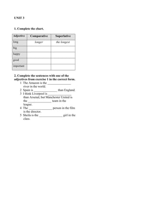 UNIT 3 
1. Complete the chart. 
Adjective Comparative Superlative 
long longer the longest 
big 
happy 
good 
important 
2. Complete the sentences with one of the 
adjectives from exercise 1 in the correct form. 
1 The Amazon is the _______________ 
river in the world. 
2 Spain is _______________ than England. 
3 I think Liverpool is _______________ 
than Arsenal, but Manchester United is 
the _______________ team in the 
league. 
4 The _______________ person in the film 
is the director. 
5 Sheila is the _______________ girl in the 
class. 
 