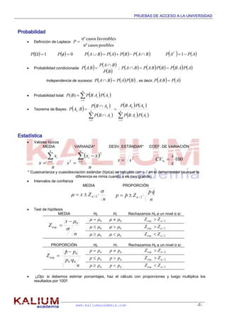PRUEBAS DE ACCESO A LA UNIVERSIDAD
www.kaliumacademia.com -7-
Probabilidad
 Definición de Laplace:
posiblescasosnº
favorablescasosnº
P
  1P   0P        BAPBPAPBAP     APAP C
 1
 Probabilidad condicionada:    
 BP
BAP
BAP

 ;          APABPBPBAPBAP ·· 
Independencia de sucesos:      BPAPBAP · , es decir,    APBAP 
 Probabilidad total:    

n
i
ii APABPBP
1
·)(
 Teorema de Bayes:    
 
   
    



 n
i
ii
kk
n
i
i
k
k
APABP
APABP
ABP
ABP
BAP
11
·
·
Estadística
 Valores típicos
MEDIA VARIANZA* DESV. ESTÁNDAR* COEF. DE VARIACIÓN
n
x
x
n
i
i
 1
 
n
xx
s
n
i
i

 1
2
2
2
ss  100·%
x
s
CV 
* Cuasivarianza y cuasidesviación estándar (típica) se calculan con n-1 en el denominador (aunque la
diferencia es nimia cuando n es muy grande)
 Intervalos de confianza
MEDIA PROPORCIÓN
n
Zx

  ·2/
n
qp
Zpp
ˆ·ˆ
·ˆ 2/
 Test de hipótesis
MEDIA H0 H1 Rechazamos H0 a un nivel α si:
0  0  2/.exp ZZ 
0  0  2/.exp ZZ 
n
x
Z

0
.exp


0  0  2/.exp ZZ 
PROPORCIÓN H0 H1 Rechazamos H0 a un nivel α si:
0pp  0pp  2/.exp ZZ 
0pp  0pp  2/.exp ZZ 
n
qp
pp
Z
00
0
.exp
·
ˆ 

0pp  0pp  2/.exp ZZ 
 ¡¡Ojo: si debemos estimar porcentajes, haz el cálculo con proporciones y luego multiplica los
resultados por 100!!
 