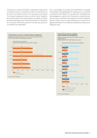 Llop explica el cambio de modelo: “el periodista creaba antes
un producto escaso: la información. Ahora la información no
es escasa sino todo lo contrario”. Así que ahora el periodista
“es el mejor situado para mutar sus rutinas” hacia “la gestión
de la edición abierta” de la participación ciudadana.“Un buen
periodista sabrá gestionar” toda esa abundancia “en beneficio
de una buena información para ese nicho del que quiere ser
un referente de credibilidad”.
Eso sí, aclara Negro, “yo rechazo terminantemente el concepto
del periodista como gatekeeper de la democracia, o la libertad
y los derechos del hombre”. Es una deﬁnición “completamente
descatalogada en nuestros días”. Este punto es importante por-
que para que el periodismo participado sea sincero “debemos
perder el miedo a que el usuario participe en la creación de la
agenda informativa”.Si no,“estamos marcando las cartas y la ciu-
dadanía lo nota”.
Reporterismo multimedia y periodismo participado 33
Crecimiento en acceso a noticias desde smartphones
Fuente: comScore MobiLens
0%
Casi a diario
Al menos una vez al mes
20% 40% 80% 100%60%
GB
76%
63%
Italia
75%
67%
Francia
59%
62%
España
160%
127%
Alemania
82%
80%
EU5
82%
74%
Media de noviembre 2011-enero 2012 frente a mismo periodo anterior
Total EU5 (AL, ESP, FR, IT, GB), Mayores de 13 años
% de crecimiento interanual
Audiencia de smartphones que acceden a noticias
120% 140% 160%
Frecuencia de acceso a noticias
entre usuarios de smartphones
Fuente: comScore MobiLens
Media de noviembre 2011-enero 2012 frente a mismo
periodo anterior.
Total EU5 (AL, ESP, FR, IT, GB), Mayores de 13 años
Penetración (%) de usuarios de smartphones
0%
Casi a diario
Al menos una vez a la semana
10% 20% 40% 50%30%
15,8%
15,5%
De una a tres veces al mes
Al menos una vez al mes
15,5%
46,8%GB
10,2%
9,4%
11,2%
30,9%Italia
11,3%
11,1%
14,1%
36,6%Francia
10,3%
9,7%
12,2%
32,2%España
10,4%
10,8%
13,8%
35,0%Alemania
11,8%
11,5%
13,5%
36,9%EU5
 