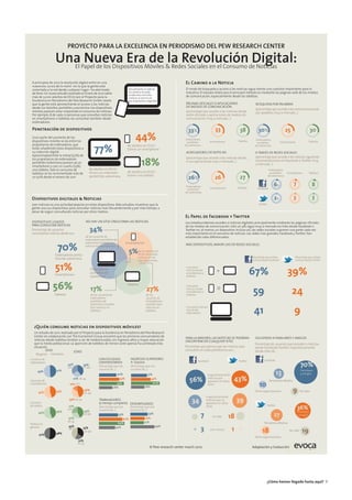 ¿Cómo hemos llegado hasta aquí? 9
El Camino a la Noticia
El modo de búsqueda y acceso a las noticias sigue siendo una cuestión importante para la
industria. El estudio revela que el principal método es mediante las páginas web de los medios
de comunicación, especialmente desde las tabletas.
PÁGINAS OFICIALES O APLICACIONES
DE MEDIOS DE COMUNICACIÓN
(porcentaje que accede a las noticias desde
webs oficiales o aplicaciones de medios de
comunicación muy a menudo...)
BÚSQUEDA POR PALABRAS
(porcentaje que accede a las noticias buscando
por palabras muy a menudo...)
AGREGADORES DE NOTICIAS
(porcentaje que accede a las noticias desde ….
o sus aplicaciones muy a menudo...)
33% 33 38
Ordenadores
portátiles/
de sobremesa
Smartphones Tabletas
26% 26 27
Ordenadores
portátiles/
de sobremesa
Smartphones Tabletas
30% 25 30
Ordenadores
portátiles/
de sobremesa
Smartphones Tabletas
2% 3
6% 7 8
3
A TRAVÉS DE REDES SOCIALES
(porcentaje que accede a las noticias siguiendo
recomendaciones en Facebook o Twitter muy
a menudo...)
TabletasSmartphones
Ordenadores
portátiles/
de sobremesa
Facebook
Twitter
PARA LA MAYORÍA, LAS NOTICIAS SE PODRÍAN
ENCONTRAR EN CUALQUIER SITIO
Porcentaje que piensa que las noticias que
consultan en cada plataforma son...
Porcentaje de usuarios que acceden a noticias
desde Facebook/Twitter mayoritariamente
desde links de...
Facebook Twitter
mayoritariamente
noticias que
aparecen en otros
sitios
56% 43%
34 39
mayoritariamente
noticias que no
aparecen en otros
sitios
no sabe7 18
3 1una mezcla
SIGUIENDO A FAMILIARES Y AMIGOS
Facebook
Periodistas/Medios
70%
13
27
Familiares
y amigos
10
18
9
19
Twitter
36%
Familiares
y amigos
Otras organizaciones No sabe
Periodistas/Medios
Otras organizaciones
No sabe
Los estadounidenses acceden a noticias digitales principalmente mediante las páginas oficiales
de los medios de comunicación. Sólo un 9% sigue muy a menudo los links desde Facebook o
Twitter en, al menos, un dispositivo. Incluso así, las redes sociales suponen una parte cada vez
más importante en el consumo de noticias. Las redes más grandes, Facebook y Twitter, han
establecido roles diferenciados.
El Papel de Facebook y Twitter
MÁS DISPOSITIVOS, MAYOR USO DE REDES SOCIALES
Porcentaje que enlaza
noticias desde Facebook
Consultan
noticias desde
smartphones y
tabletas
Consultan
noticias desde
smartphones o
tabletas
Consultan noticias
sólo desde
ordenadores.
O
+
67%
59
41
39%
24
9
A principios de 2012 la revolución digital entró en una
nueva era. La era de lo móvil –en la que la gente está
conectada a la red desde cualquier lugar– ha aterrizado
de lleno.Un nuevo estudio realizado en Enero de 2012 sobre
más de 3.000 adultos de EEUU por el Proyecto para la
Excelencia en Periodismo del Pew Research Center revela
que la gente está aprovechando el acceso a las noticias
desde sus bolsillos, portátiles y escritorios: los dispositivos
móviles parecen estar mejorando el consumo de noticias.
Por ejemplo, 8 de cada 10 personas que consultan noticias
en smartphones o tabletas las consultan también desde
ordenadores.
Actualmente el 23% de
los adultos (estado-
unidenses) consulta
noticias al menos en
dos dispositivos digitales
Penetración de dispositivos
Gran parte del aumento de los
dispositivos móviles se da entre los
propietarios de ordenadores, que
están añadiendo estos dispositivos a
su colección digital.
Aproximadamente la mitad (52%) de
los propietarios de ordenadores
portátiles/sobremesa poseen ya un
smartphone y casi un cuarto (23%)
una tableta. Sólo el consumo de
tabletas se ha incrementado más de
un 50% desde el verano de 2011
de adultos en EEUU
tienen un ordenador
portátil/de sobremesa
44%
de adultos en EEUU
tienen un smartphone
de adultos en EEUU
tienen una tableta
77%
18%
Dispositivos digitales & Noticias
Leer noticias es una actividad popular en estos dispositivos. Más estudios muestran que la
gente usa sus dispositivos para consultar noticias más frecuentemente y por más tiempo, a
pesar de seguir consultando noticias por otros medios.
DISPOSITIVOS USADOS
PARA CONSULTAR NOTICIAS
70%
51%
56%
Porcentaje de usuarios
consultando noticias desde sus:
Ordenadores portá-
tiles/de sobremesa
Smartphones
Tabletas
NO HAY UN SITIO ÚNICO PARA LAS NOTICIAS
Tabletas
Smartphones
Ordenadores
portátiles/de
sobremesa
34%
27%17%
5%
de los usuarios de
ordenadores portátiles/de
sobremesa también leen
noticias en smartphones
de los usuarios de
ordenadores
portátiles/de
sobremesa también
leen noticias en
tabletas.
de los
usuarios de
smartphones
también leen
noticias en
tabletas.
de los adultos en
EEUU consultan
noticias en los
tres dispositivos
¿Quién consume noticias en dispositivos móviles?
Un estudio de 2011,realizado por el Proyecto para la Excelencia en Periodismo del Pew Research
Center en colaboración con The Economist Group, encontró que los primeros consumidores de
noticias desde tabletas tendían a ser de mediana edad, con ingresos altos y mayor educación
que la media poblacional. La aparición de tabletas de menor coste apenas ha cambiado esta
situación.
SEXO EDAD
49% 51%
39%
27%
34%
16%
46%
27%
55%45%
56%44%
43%
52% 48%
39%
43%
30%
35%
22%
Mujeres Hombres
50+ 30-49
18-29
50+
30-49
18-29
30-49
18-29
50+
30-49
18-29
50+
Público en
general
Usuarios
de tablets
Usuarios de
smartphones
Usuarios de
ordenadores
CON ESTUDIOS
UNIVERSITARIOS
INGRESOS SUPERIORES
A $75000
TRABAJADORES
(a tiempo completo) DESEMPLEADOS
(Porcentaje que son
usuarios de...)
(Porcentaje que son
usuarios de...)
(Porcentaje que son
usuarios de...)
(Porcentaje que son
usuarios de...)
40% 37%
44% 43%
60%55%
28% 28%
53% 34%
26%60%
64% 25%
44% 44%
PROYECTO PARA LA EXCELENCIA EN PERIODISMO DEL PEW RESEARCH CENTER
Una Nueva Era de la Revolución Digital:El Papel de los Dispositivos Móviles & Redes Sociales en el Consumo de Noticias
Porcentaje que enlaza
noticias desde Twitter
© Pew research center march 2012 Adaptación y traducción
 