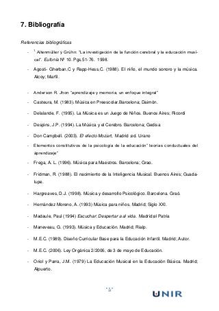55
7. Bibliografía
Referencias bibliográficas
- 1
Altenmüller y Grühn: “La investigación de la función cerebral y la educación musi-
cal”. Eufonía Nº 10. Pgs.51-76. 1998.
- Agosti- Gherban,C y Rapp-Hess,C. (1988). El niño, el mundo sonoro y la música.
Alcoy; Marfil.
- Anderson R. Jhon “aprendizaje y memoria, un enfoque integral”
- Casteura, M. (1983). Música en Preescolar.Barcelona; Daimón.
- Delalande, F. (1995). La Música es un Juego de Niños. Buenos Aires; Ricordi
- Despins, J.P. (1994). La Música y el Cerebro. Barcelona; Gedisa
- Don Campbell. (2003). El efecto Mozart, Madrid ;ed. Urano
- Elementos constitutivos de la psicología de la educación” teorías conductuales del
aprendizaje”
- Frega, A. L. (1996). Música para Maestros. Barcelona; Grao.
- Fridman, R. (1988). El nacimiento de la Inteligencia Musical. Buenos Aires; Guada-
lupe.
- Hargreaves, D.J. (1998). Música y desarrollo Psicológico. Barcelona. Graó.
- Hernández Moreno, A. (1993) Música para niños. Madrid; Siglo XXI.
- Madaule, Paul (1994) Escuchar: Despertar a al vida. Madrid;el Patria
- Maneveau, G. (1993). Música y Educación. Madrid; Rialp.
- M.E.C. (1989). Diseño Curricular Base para la Educación Infantil. Madrid; Autor.
- M.E.C. (2006). Ley Orgánica 2/2006, de 3 de mayo de Educación.
- Oriol y Parra, J.M. (1979) La Educación Musical en la Educación Básica. Madrid;
Alpuerto.
 