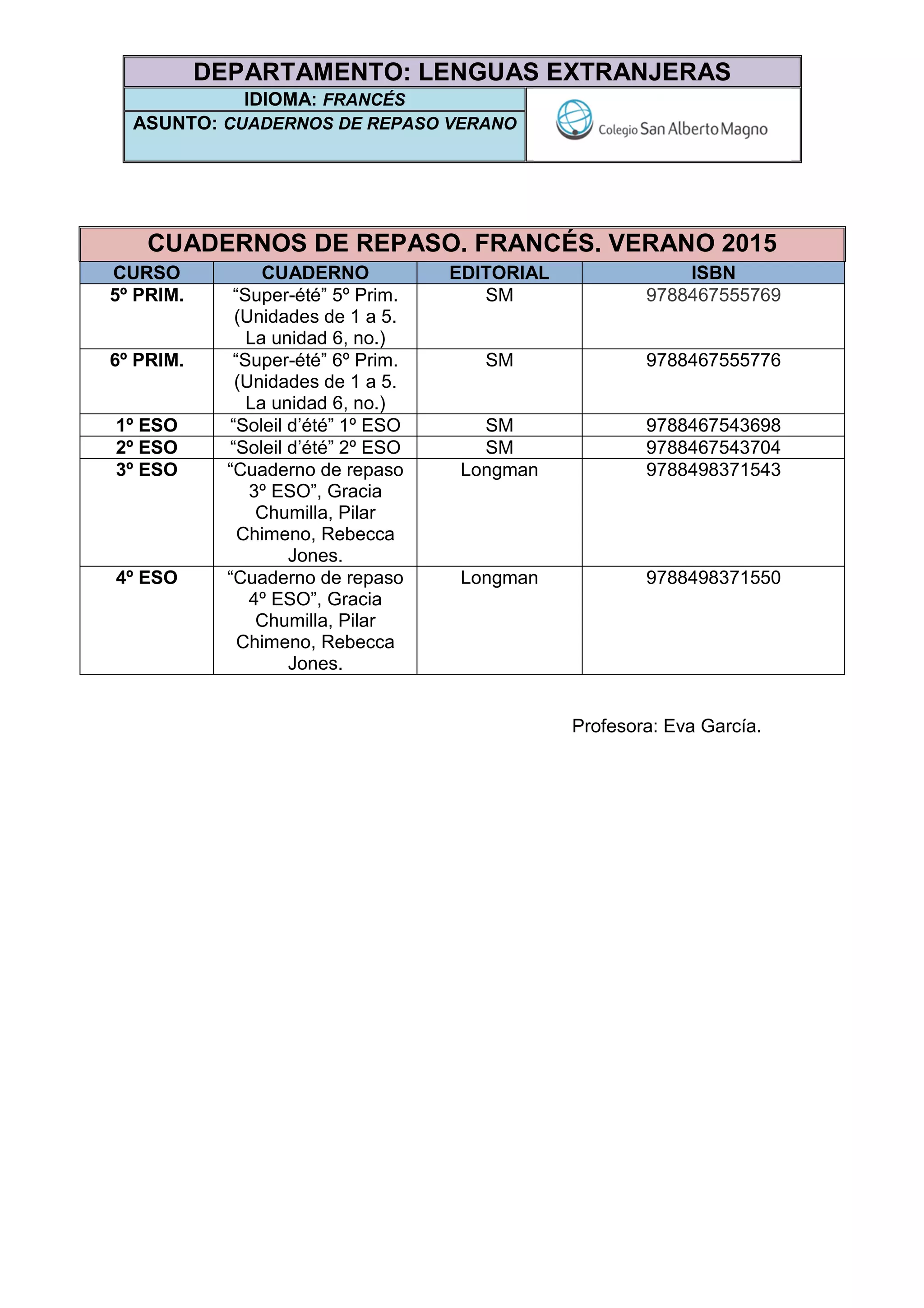 DEPARTAMENTO: LENGUAS EXTRANJERAS
IDIOMA: FRANCÉS
ASUNTO: CUADERNOS DE REPASO VERANO
Profesora: Eva García.
CUADERNOS DE REPASO. FRANCÉS. VERANO 2015
CURSO CUADERNO EDITORIAL ISBN
5º PRIM. “Super-été” 5º Prim.
(Unidades de 1 a 5.
La unidad 6, no.)
SM 9788467555769
6º PRIM. “Super-été” 6º Prim.
(Unidades de 1 a 5.
La unidad 6, no.)
SM 9788467555776
1º ESO “Soleil d’été” 1º ESO SM 9788467543698
2º ESO “Soleil d’été” 2º ESO SM 9788467543704
3º ESO “Cuaderno de repaso
3º ESO”, Gracia
Chumilla, Pilar
Chimeno, Rebecca
Jones.
Longman 9788498371543
4º ESO “Cuaderno de repaso
4º ESO”, Gracia
Chumilla, Pilar
Chimeno, Rebecca
Jones.
Longman 9788498371550
