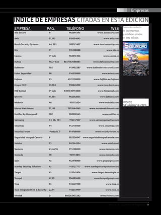 Empresas
Abril 2014 / Cuadernos de Seguridad / 9
Alai Secure	 91	 902095195	 www.alaisecure.com
Axis	 37,102	918034643	 www.axis.com
Bosch Security Systems	 44, 103	 902121497	 www.boschsecurity.com
Btv	 71	976108088	 www.btv.es
Casesa	 4ª Cub	 902010406	 www.casesa.es
Dahua	 96,2ª Cub	 8657187688883	 www.dahuasecurity.com
Dallmeier	 105	 915902287	www.dallmeier-electronic.com
Eulen Seguridad	 98	 916310800	 www.eulen.com
Fujinon	 25	 4921150890	www.fujifilm.eu/fujinon
Grupo ISEO	 35,104	 918843200	 www.iseo-iberica.eu
HID Global	 3ª Cub	 4401440714850	 www.hidglobal.com
Iptecno	 41,103	902502035	 www.iptecno.com
Mobotix	 46	911115824	 www.mobotix.com
Morse Watchmans	 11, 80	 2032644949	 www.morsewatchmans.com
Notifier by Honeywell	 102	 902030545	 www.notifier.es
Samsung	 44, 68, 104	 916517507	 www.samsungsecurity.co.uk
Securitas	 94	912776000	 www.securitas.com
Security Forum 	 Portada, 7	 914768000	 www.securityforum.es
Seguridad Integral Canaria	 8	 902226047	 www.seguridadintegralcanaria.com
Setelsa	 73	942544354	 www.setelsa.net
Siemens	 23,46,96	915148000	 www.siemens.com
Sismede	 78	937414813	 www.sismede.com
Spec	 45	 932478800	www.grupospec.com
Stanley Security Solutions	 92	 913127777	 www.stanleysecuritysolutions.eu
Target	 43	 915541436	www.target-tecnologia.es
Tempel	 47,99	 936003600	www.tempelgroup.com
Tesa	 33	943669100	 www.tesa.es
Tyco Integrated Fire & Security	 27,94	 916313999	 www.tyco.es
Vivotek	 21	886282455282	 www.vivotek.com
empresa	Pag.	telÉfOno	 web
ÍNDICE DE EMPRESAS CITADAS EN ESTA EDICIÓN
Datos de contacto
de las empresas
y entidades citadas
en esta edición.
Índice
de anunciantes
Axis  . . . . . . . . . . . . . . . . . . . . . 37
Btv . . . . . . . . . . . . . . . . . . . . . . 71
Casesa . . . . . . . . . . . . . . . 4ª Cub
Dahua . . . . . . . . . . . . . . . 2ª Cub
Fujinon . . . . . . . . . . . . . . . . . . 25
Grupo Iseo . . . . . . . . . . . . . . . 35
HID Global . . . . . . . . . . . 3ª Cub
Ip Tecno  . . . . . . . . . . . . . . . . . 41
Morse Watchmans . . . . . . . . 11
Security Forum  . .  Portada, 7
Seguridad Integral
Canaria . . . . . . . . . . . . . . . . . . .  8
Setelsa . . . . . . . . . . . . . . . . . . 73
Siemens . . . . . . . . . . . . . . . . . 23
Spec . . . . . . . . . . . . . . . . . . . . . 45
Target  . . . . . . . . . . . . . . . . . . . 43
Tempel  . . . . . . . . . . . . . . . . . . 47
Tesa . . . . . . . . . . . . . . . . . . . . . 33
Tyco Integrated Fire
& Security . . . . . . . . . . . . . . . 27
Vivotek . . . . . . . . . . . . . . . . . . 21
 