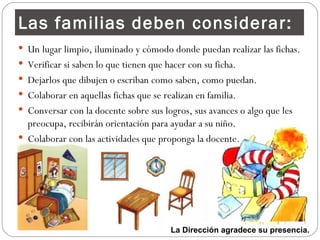 Las familias deben considerar:
 Un lugar limpio, iluminado y cómodo donde puedan realizar las fichas.
 Verificar si saben lo que tienen que hacer con su ficha.
 Dejarlos que dibujen o escriban como saben, como puedan.
 Colaborar en aquellas fichas que se realizan en familia.
 Conversar con la docente sobre sus logros, sus avances o algo que les
  preocupa, recibirán orientación para ayudar a su niño.
 Colaborar con las actividades que proponga la docente.




                                        La Dirección agradece su presencia.
 