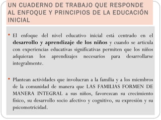 UN CUADERNO DE TRABAJO QUE RESPONDE
AL ENFOQUE Y PRINCIPIOS DE LA EDUCACIÓN
INICIAL

 El enfoque del nivel educativo inicial está centrado en el
  desarrollo y aprendizaje de los niños y cuando se articula
  con experiencias educativas significativas permiten que los niños
  adquieran los aprendizajes necesarios para desarrollarse
  integralmente.

 Plantean actividades que involucran a la familia y a los miembros
  de la comunidad de manera que LAS FAMILIAS FORMEN DE
  MANERA INTEGRAL a sus niños, favorezcan su crecimiento
  físico, su desarrollo socio afectivo y cognitivo, su expresión y su
  psicomotricidad.
 