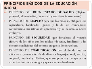 PRINCIPIOS BÁSICOS DE LA EDUCACIÓN
INICIAL
    PRINCIPIO DEL BUEN ESTADO DE SALUD (Higiene
    personal, alimentación, buen trato y convivencia armoniosa).
t   PRINCIPIO DE RESPETO para que los niños identifiquen sus
    capacidades, habilidades, gustos y la de sus compañeros
    considerando sus ritmos de aprendizaje y su desarrollo neuro
    evolutivo.
    PRINCIPIO DE SEGURIDAD que fortalezca el vinculo
    afectivo de los niños con los adultos (docente, familiares) y las
    mejores condiciones del entorno en que se desenvuelven.
n   PRINCIPIO DE COMUNICACIÓN con el fin de que los
    niños se expresen a través de diversos lenguajes: oral, escrito,
    corporal, musical y plástico, que comprenda y comparta sus
    experiencias con sus amigos y que escuche a los demás.
 