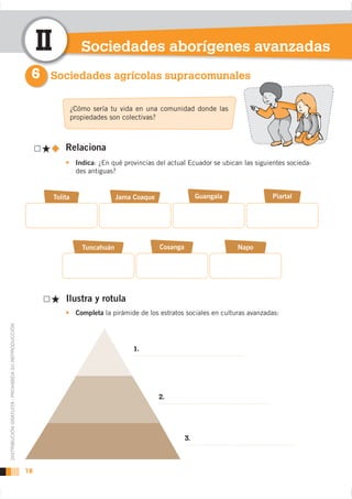 II               Sociedades aborígenes avanzadas
                                                     6 Sociedades agrícolas supracomunales

                                                                       ¿Cómo sería tu vida en una comunidad donde las
                                                                       propiedades son colectivas?



                                                                  Relaciona
                                                                        Indica: ¿En qué provincias del actual Ecuador se ubican las siguientes socieda-
                                                                        des antiguas?


                                                              Tolita                  Jama Coaque                  Guangala               Piartal




                                                                          Tuncahuán                 Cosanga                   Napo




                                                                  Ilustra y rotula
                                                                        Completa la pirámide de los estratos sociales en culturas avanzadas:
DISTRIBUCIÓN GRATUITA - PROHIBIDA SU REPRODUCCIÓN




                                                                                           1.




                                                                                                    2.




                                                                                                              3.



                                                    18
 