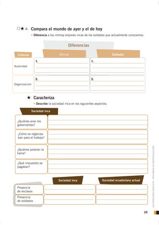 Compara el mundo de ayer y el de hoy
                Diferencia a los mitmaj orejones incas de los soldados que actualmente conocemos:




  Criterios                       Mitmaj                                 Soldados

                 1.                                       1.
Autoridad



                 2.                                       2.
Organización




                Caracteriza
                 Describe la sociedad inca en los siguientes aspectos:

              Sociedad inca


  ¿Quiénes eran los
  gobernantes?

  ¿Cómo se organiza-
  ban para el trabajo?




                                                                                                         DISTRIBUCIÓN GRATUITA - PROHIBIDA SU REPRODUCCIÓN
  ¿Quiénes poseían la
  tierra?


  ¿Qué impuestos se
  pagaban?



                                  Sociedad inca                   Sociedad ecuatoriana actual

  Presencia
  de esclavos
  Presencia
  de soldados


                                                                                                    25
 