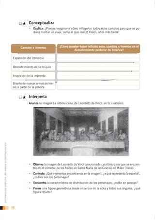 Conceptualiza
                                                                    Explica: ¿Puedes imaginarte cómo influyeron todos estos cambios para que se pu-
                                                                    diera montar un viaje, como el que realizó Colón, años más tarde?




                                                          Cambios e inventos            ¿Cómo pueden haber influido estos cambios o inventos en el
                                                                                                 descubrimiento posterior de América?

                                                     Expansión del comercio

                                                     Descubrimiento de la brújula

                                                     Invención de la imprenta

                                                     Diseño de nuevas armas de hie-
                                                     rro a partir de la pólvora


                                                                Interpreta
                                                                Analiza la imagen La última cena, de Leonardo da Vinci, en tu cuaderno.
DISTRIBUCIÓN GRATUITA - PROHIBIDA SU REPRODUCCIÓN




                                                                    Observa la imagen de Leonardo da Vinci denominada La última cena que se encuen-
                                                                    tra en el comedor de los frailes en Santa María de las Gracias en Milán (Italia).
                                                                    Contesta: ¿Qué elementos encontramos en la imagen?, ¿a qué representa la escena?,
                                                                    ¿cuáles son los personajes?
                                                                    Encuentra la característica de distribución de los personajes: ¿están en parejas?
                                                                    Forma una figura geométrica desde el centro de la obra y todos sus ángulos, ¿qué
                                                                    figura resulta?




                                                    30
 