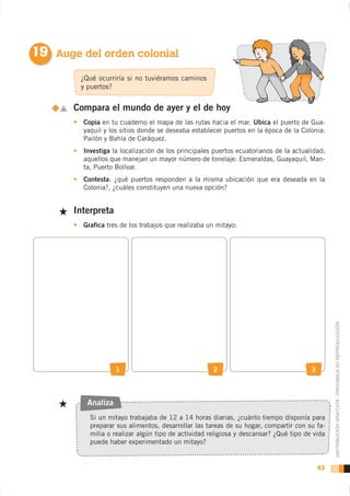 19 Auge del orden colonial
        ¿Qué ocurriría si no tuviéramos caminos
        y puertos?


       Compara el mundo de ayer y el de hoy
         Copia en tu cuaderno el mapa de las rutas hacia el mar. Ubica el puerto de Gua-
         yaquil y los sitios donde se deseaba establecer puertos en la época de la Colonia:
         Pailón y Bahía de Caráquez.
         Investiga la localización de los principales puertos ecuatorianos de la actualidad;
         aquellos que manejan un mayor número de tonelaje: Esmeraldas, Guayaquil, Man-
         ta, Puerto Bolívar.
         Contesta: ¿qué puertos responden a la misma ubicación que era deseada en la
         Colonia?, ¿cuáles constituyen una nueva opción?


       Interpreta
         Grafica tres de los trabajos que realizaba un mitayo:




                                                                                                DISTRIBUCIÓN GRATUITA - PROHIBIDA SU REPRODUCCIÓN




                    1                                2                                 3



          Analiza

           preparar sus alimentos, desarrollar las tareas de su hogar, compartir con su fa-
           milia o realizar algún tipo de actividad religiosa y descansar? ¿Qué tipo de vida
           puede haber experimentado un mitayo?


                                                                                           43
 