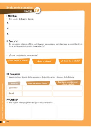 Evaluación sumativa
                                                                 Bloque                    IV
                                                    I Nombrar
                                                         Tres aportes de Eugenio Espejo:

                                                    1.


                                                    2.


                                                    3.



                                                    II Describir
                                                         En tus propias palabras. ¿Cómo contribuyeron las deudas de los indígenas a la consolidación de
                                                         la hacienda como instrumento de explotación?




                                                         ¿En qué consistían las encomiendas?

                                                     ¿Quién pagaba el tributo?               ¿Quién lo cobraba?             ¿A dónde iba el tributo?




                                                    III Comparar
                                                         Las condiciones de vida de los pobladores de América antes y después de la Colonia:

                                                                                                                       Cuando se convirtieron en
                                                           Criterios              Antes de ser una colonia                 colonia española
DISTRIBUCIÓN GRATUITA - PROHIBIDA SU REPRODUCCIÓN




                                                    IV Graﬁcar
                                                         Tres objetos artísticos producidos por la Escuela Quiteña:




                                                    50
 