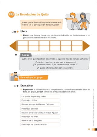 28 La Revolución de Quito

        ¿Crees que la Revolución quiteña hubiera teni-
        do éxito sin la participación de las mujeres?


       Ubica
          Elabora una línea de tiempo con los datos de la Revolución de Quito desde la or-
          ganización hasta la batalla de Pichincha.




        Analiza
        ¿Cómo crees que impactó en los patriotas la siguiente frase de Manuela Cañizares?
                       “¡Cobardes... hombres nacidos para la servidumbre!
                      ¿De qué tenéis miedo...? ¡No hay tiempo que perder...!”
                              ¿A qué se refiere la autora con servidumbre?




       Para trabajar en grupo


       Dramaticen
          Representen el “Primer Grito de la Independencia”, tomando en cuenta los datos del
                                                                                               DISTRIBUCIÓN GRATUITA - PROHIBIDA SU REPRODUCCIÓN
          texto. En grupos, dividan entre sí los principales acontecimientos:

        Las juntas, regencias y cortes

        Personajes criollos

        Reunión en casa de Manuela Cañizares

        Personajes patriotas

        Reunión en la Sala Capitular de San Agustín

        Personajes notables

        Masacre del 2 de Agosto

        Personajes del pueblo de Quito

                                                                                         53
 