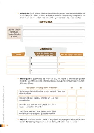 Desarrollen tablas que les permita comparar cómo se utilizaba el tiempo libre hace
                                                                      cincuenta años y cómo es ahora. Conversen con sus compañeros y compañeras las
                                                                      razones por las que se dan esas semejanzas y diferencias a través de los años.

                                                                                              Semejanzas


                                                        Uso del tiempo
                                                           libre hace
                                                        cincuenta años
                                                             y ahora




                                                                                               Diferencias
                                                                                            Uso del tiempo libre
                                                               Criterios                    hace cincuenta años              Uso del tiempo libre ahora
                                                                                   1.                                   1.


                                                                                   2.                                   2.


                                                                                   3.                                   3.



                                                                      Identifiquen de qué manera les puede ser útil, hoy en día, la información que han
                                                                      recibido. A continuación se detallan algunas ideas, pero si encuentras otras, tam-
                                                                      bién son válidas.
DISTRIBUCIÓN GRATUITA - PROHIBIDA SU REPRODUCCIÓN




                                                                              Utilidad de tu trabajo como historiador                    Sí        No
                                                                    ¿Me brindó, esta investigación, nuevas ideas de cómo usar
                                                                    mi tiempo libre?

                                                                    ¿Me permitió, este trabajo, entender un poco más
                                                                    a mis abuelos?

                                                                    ¿Descubrí que también los viejitos fueron niños
                                                                    y que no somos tan diferentes?

                                                                    ¿Identifiqué, gracias a este trabajo, algún juego
                                                                    popular que valdría la pena que lo recordemos?


                                                                      Escriban una reflexión que cuente si les gustó o no desempeñar el oficio de histo-
                                                                      riador. Revisen la guía para elaborar un diario, al final de este cuaderno.
                                                    6
 