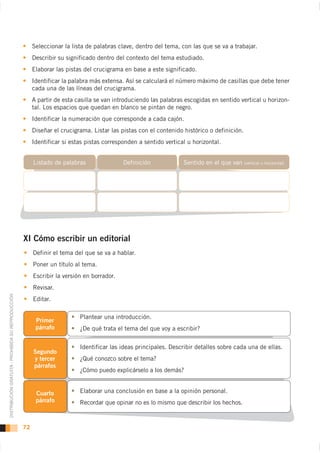 Seleccionar la lista de palabras clave, dentro del tema, con las que se va a trabajar.
                                                         Describir su significado dentro del contexto del tema estudiado.
                                                         Elaborar las pistas del crucigrama en base a este significado.
                                                         Identificar la palabra más extensa. Así se calculará el número máximo de casillas que debe tener
                                                         cada una de las líneas del crucigrama.
                                                         A partir de esta casilla se van introduciendo las palabras escogidas en sentido vertical u horizon-
                                                         tal. Los espacios que quedan en blanco se pintan de negro.
                                                         Identificar la numeración que corresponde a cada cajón.
                                                         Diseñar el crucigrama. Listar las pistas con el contenido histórico o definición.
                                                         Identificar si estas pistas corresponden a sentido vertical u horizontal.


                                                         Listado de palabras                Definición             Sentido en el que van     (vertical u horizontal)




                                                    XI Cómo escribir un editorial
                                                         Definir el tema del que se va a hablar.
                                                         Poner un título al tema.
                                                         Escribir la versión en borrador.
                                                         Revisar.
DISTRIBUCIÓN GRATUITA - PROHIBIDA SU REPRODUCCIÓN




                                                         Editar.

                                                                           Plantear una introducción.
                                                          Primer
                                                          párrafo          ¿De qué trata el tema del que voy a escribir?

                                                                           Identificar las ideas principales. Describir detalles sobre cada una de ellas.
                                                         Segundo
                                                         y tercer          ¿Qué conozco sobre el tema?
                                                         párrafos
                                                                           ¿Cómo puedo explicárselo a los demás?


                                                          Cuarto           Elaborar una conclusión en base a la opinión personal.
                                                          párrafo          Recordar que opinar no es lo mismo que describir los hechos.


                                                    72
 