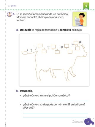 UNIDAD
02.° grado
5. En la sección “Amenidades” de un periódico,
Marcelo encontró el dibujo de una vaca
lechera.
a. Descubre la regla de formación y completa el dibujo.
b. Responde.
	 •	 ¿Qué	número	inicia	el	patrón	numérico?
_______________________________________________________
	 •	 ¿Qué	número	va	después	del	número	29	en	la	figura?	
¿Por qué?
_______________________________________________________
_______________________________________________________
Diecinueve
7 9
11 17 23
29
35
19
 