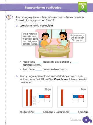 UNIDAD
0Representamos cantidades
1. Rosa y Hugo quieren saber cuántas canicas tiene cada uno.
Para ello, las agrupan de 10 en 10.
a. Lee atentamente y completa.
• Hugo tiene ______ bolsas de diez canicas y ______
canicas sueltas.
• Rosa tiene ______ bolsa de diez canicas.
b. Rosa y Hugo representaron la cantidad de canicas que
tenían con material Base Diez. Completa el tablero de valor
posicional.
Rosa, yo tengo
dos bolsas con
10 canicas cada
una y algunas
canicas sueltas.
Hugo, yo tengo
una bolsa con
10 canicas.
Veinticinco
D U D U
Hugo Rosa
Hugo tiene ______ canicas y Rosa tiene ______ canicas.
25
 