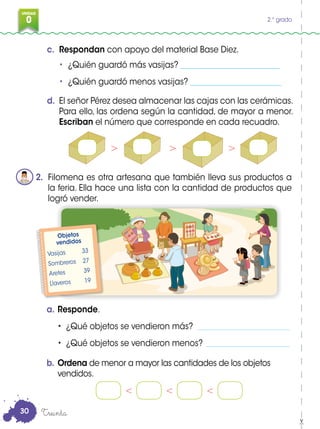 0
3
UNIDAD
0 2.° grado
2. Filomena es otra artesana que también lleva sus productos a
la feria. Ella hace una lista con la cantidad de productos que
logró vender.
a. Responde.
	 •	 ¿Qué	objetos	se	vendieron	más?	 _______________________
•	 ¿Qué	objetos	se	vendieron	menos?	_____________________
b. Ordena de menor a mayor las cantidades de los objetos
vendidos.
< < <
Objetos
vendidos
Vasijas 33
Sombreros 27
Aretes 39
Llaveros 19
Treinta
d. El señor Pérez desea almacenar las cajas con las cerámicas.
Para ello, las ordena según la cantidad, de mayor a menor.
Escriban el número que corresponde en cada recuadro.
c. Respondan con apoyo del material Base Diez.
• ¿Quién guardó más vasijas? _________________________
• ¿Quién guardó menos vasijas? _______________________
> > >
30
 