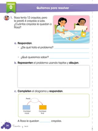 UNIDAD
0
UNIDAD
0
a. Respondan.
• ¿De qué trata el problema? _____________________________
________________________________________________________
• ¿Qué queremos saber? _________________________________
b. Representen el problema usando tapitas y dibujen.
A Rosa le quedan _________ crayolas.
1. Rosa tenía 12 crayolas, pero
le prestó 4 crayolas a Lola.
¿Cuántas crayolas le quedan a
Rosa?
Quitamos para resolver
Treinta y seis
Cantidad
inicial
Cantidad
final
Prestó
c. Completen el diagrama y respondan.
36
 